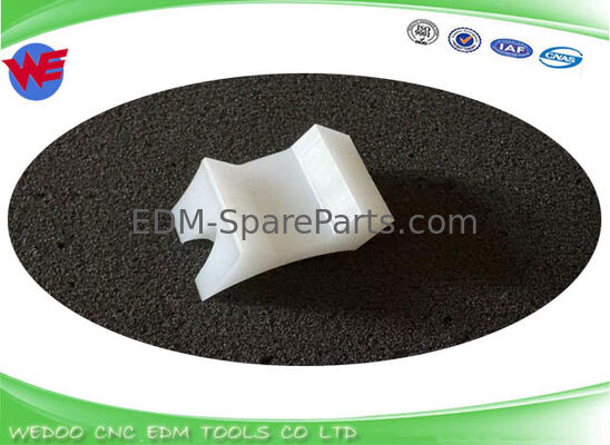 A290-8104-X632 Fanuc Block α-0C AWF ile, α-0iA AWF ile, α-0iB AWF ile, α-1C