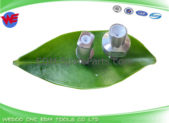 DEG31A DEG38A DEG35A DEG27A Tel açısı D D Rehber MV MP Mitsubishi DFW3800 DEG2700