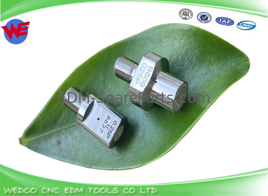 DEG31A DEG38A DEG35A DEG27A Tel açısı D D Rehber MV MP Mitsubishi DFW3800 DEG2700