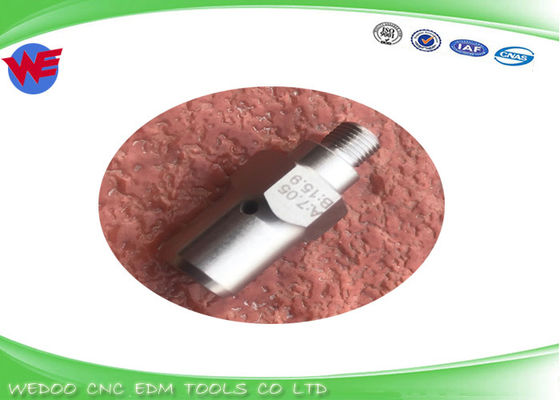 A290-8119-Y736 A290-8112-Z736 Alt Fanuc Elmas Tel Rehberi